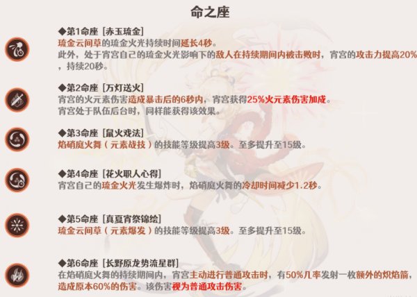 原神3.7宵宮命座解析
