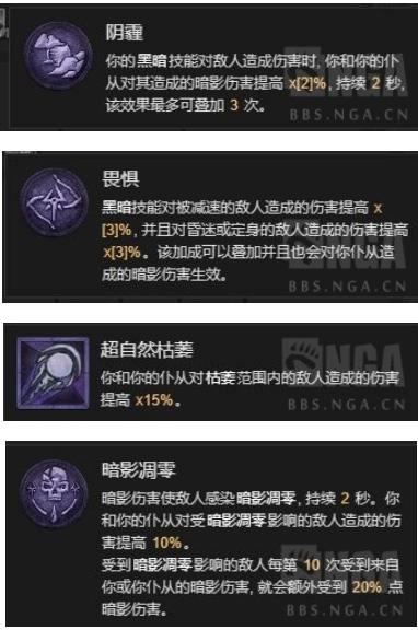 暗黑破壞神4|死靈暗影召喚流BD搭配攻略