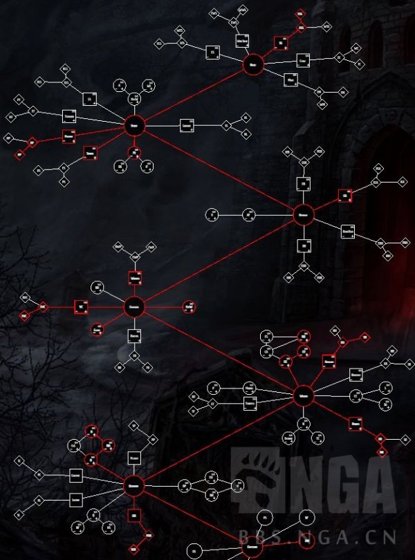 暗黑破壞神4|德魯伊拍拍熊变体BD毒熊開荒BD分享