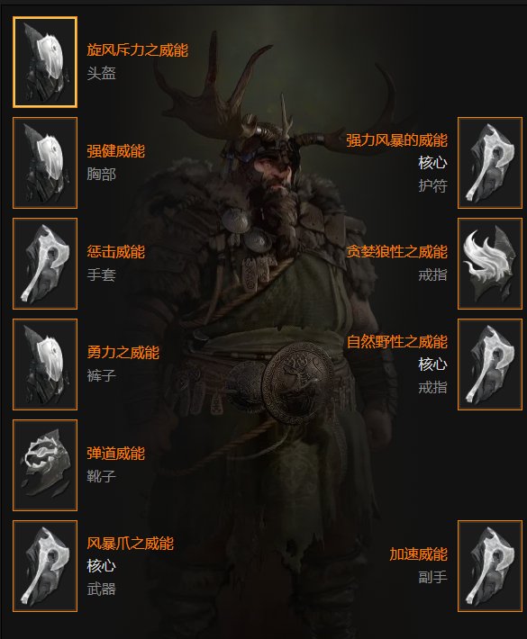 暗黑破壞神4|德魯伊風暴爪威能BD分享