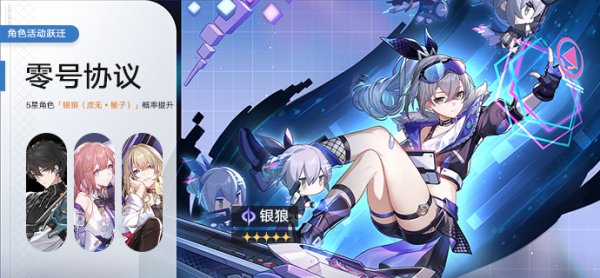 崩壞星穹鐵道|銀狼最強隊伍搭配推薦