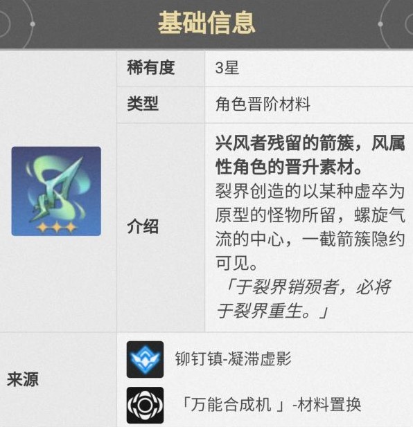 崩壞星穹鐵道布洛妮婭材料