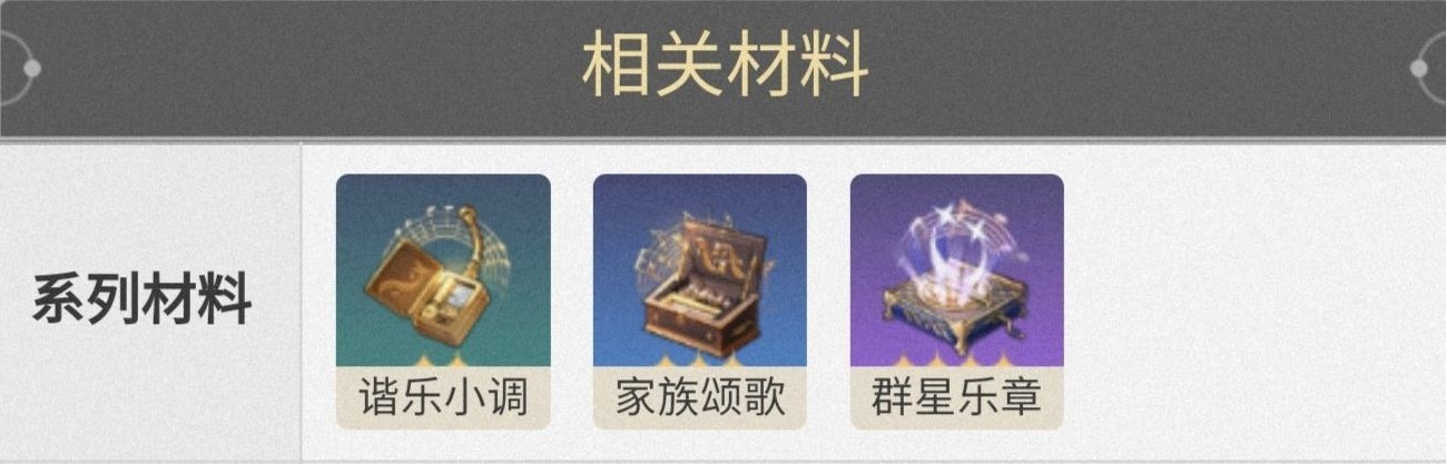 崩壞星穹鐵道布洛妮婭材料