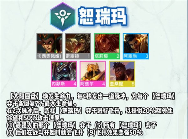 聯盟戰棋|S9全羈絆一覽