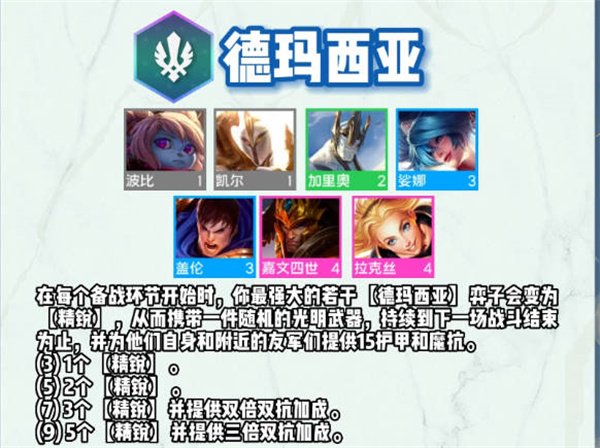 聯盟戰棋|S9全羈絆一覽