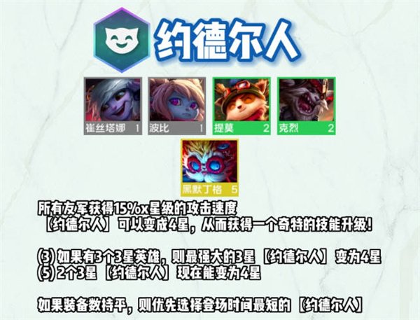 聯盟戰棋|S9全羈絆一覽