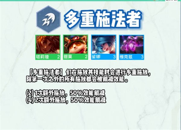聯盟戰棋|S9全羈絆一覽