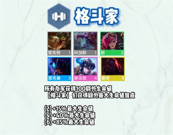 聯盟戰棋|S9全羈絆一覽