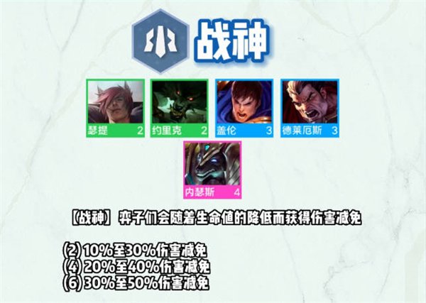 聯盟戰棋|S9全羈絆一覽
