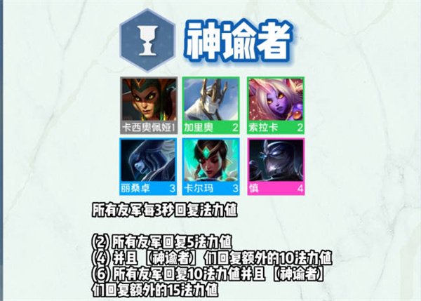 聯盟戰棋|S9全羈絆一覽