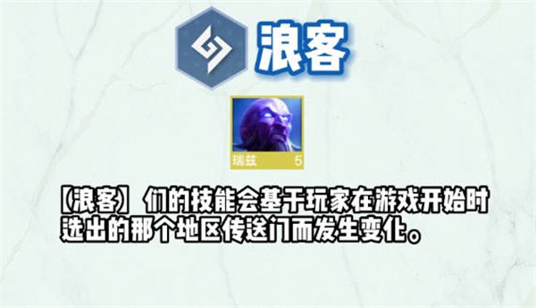 聯盟戰棋|S9全羈絆一覽