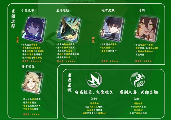 崩壞星穹鐵道丹恆培養攻略