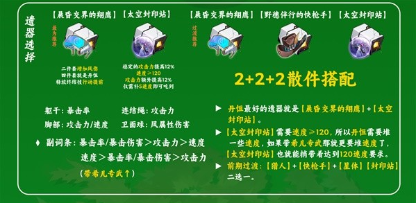 崩壞星穹鐵道丹恆培養攻略