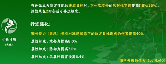 崩壞星穹鐵道丹恆技能解析