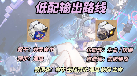 崩壞星穹鐵道銀狼遺器三種方案