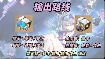 崩壞星穹鐵道銀狼遺器三種方案