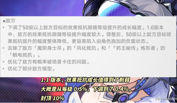 崩壞星穹鐵道銀狼遺器三種方案