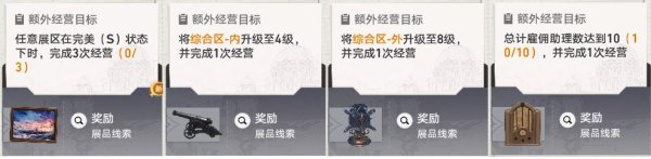崩壞星穹鐵道博物馆经营玩法全方位讲解
