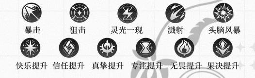 光與夜之戀|卡牌強度排行榜一覽