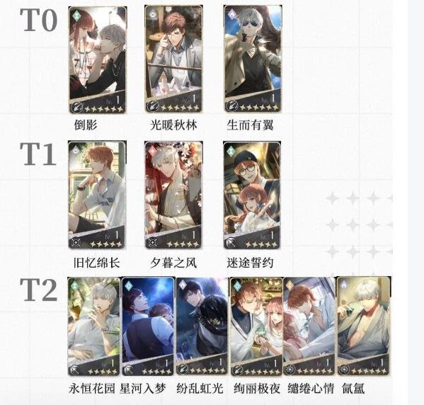 光與夜之戀|卡牌強度排行榜一覽