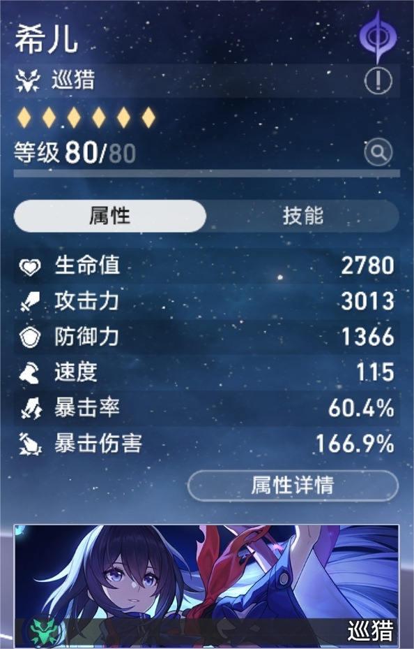 崩壞星穹鐵道哪些角色值得拉滿80級