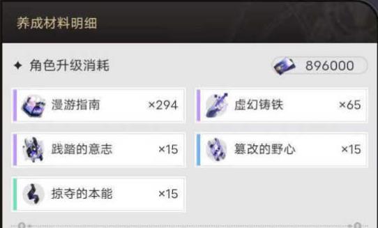 崩壞星穹鐵道0到80級五星角色所需體力彙總