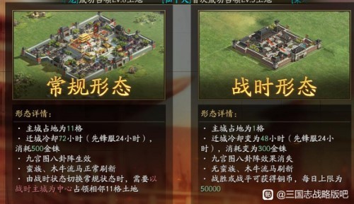 三國志戰略版天師舉義劇本身份系統玩法解析