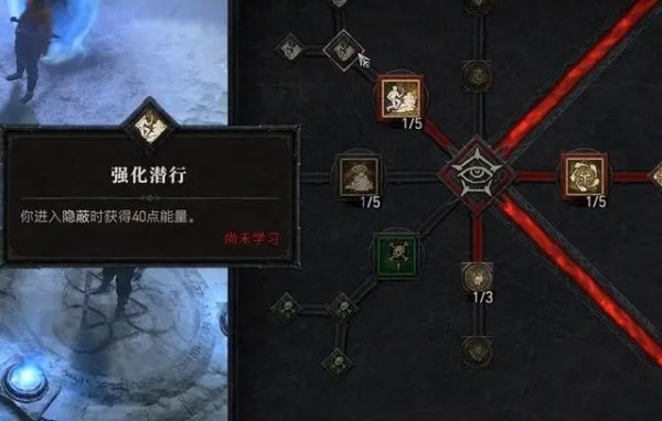 暗黑破壞神4|遊俠技能加點推薦攻略