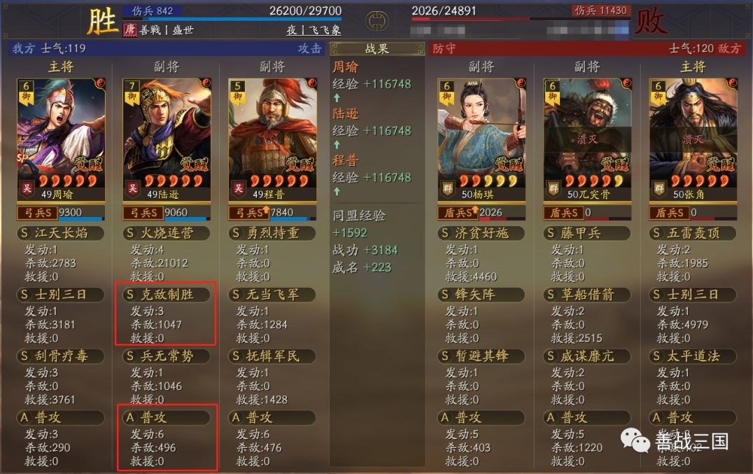 三國志戰略版克敵制勝優化|社稷弓陣容測試