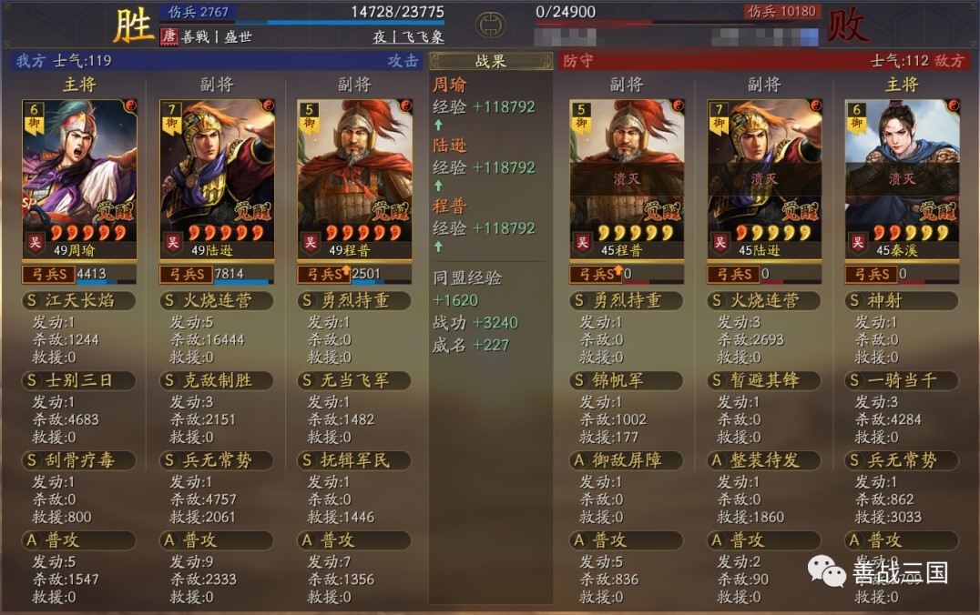 三國志戰略版克敵制勝優化|社稷弓陣容測試