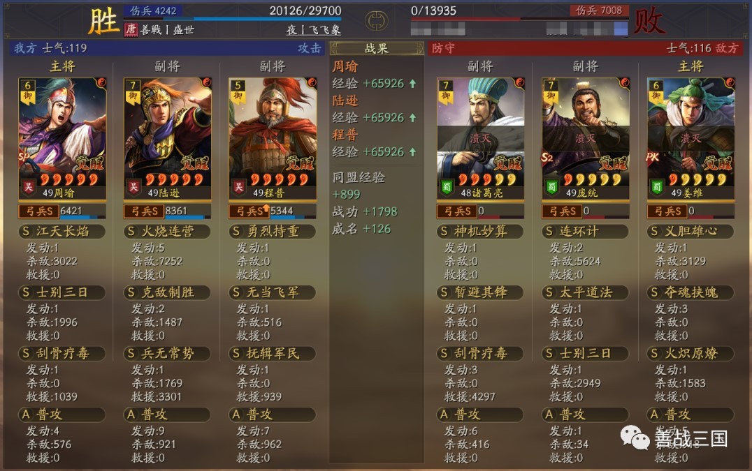 三國志戰略版克敵制勝優化|社稷弓陣容測試