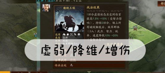 三國志戰略版鼠標弓陣容搭配推薦