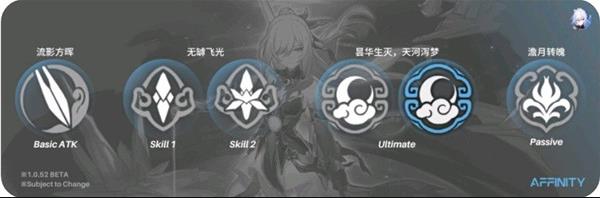 崩壞星穹鐵道鏡流技能是什么
