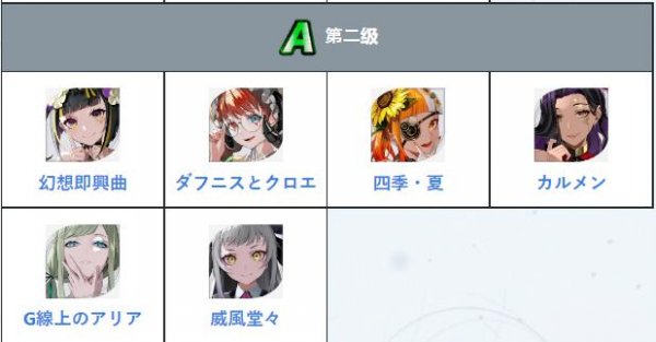 宿命迴響|角色強度節奏榜一覽|T0角色推薦