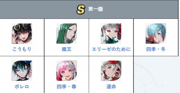 宿命迴響|角色強度節奏榜一覽|T0角色推薦