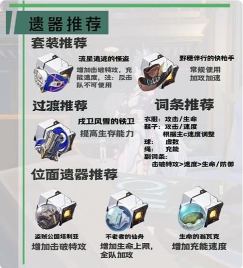 崩壞星穹鐵道馭空詞條推薦