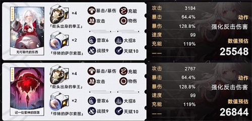 崩壞星穹鐵道|克拉拉畢業面板一覽