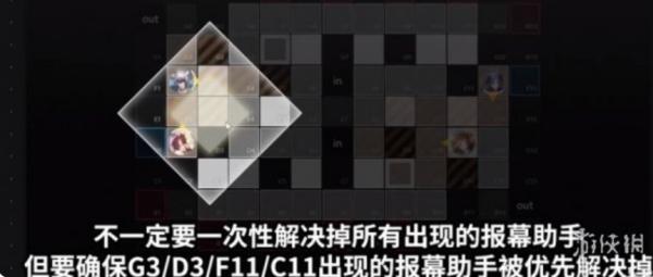 明日方舟|喉舌攻略