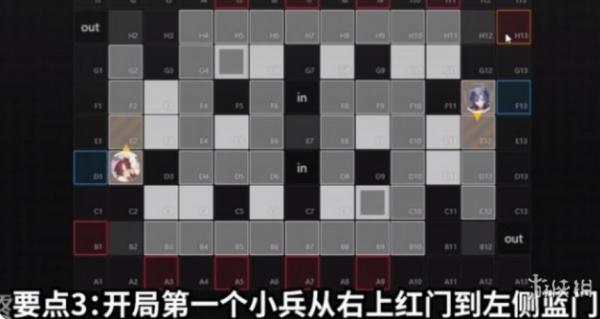明日方舟|喉舌攻略