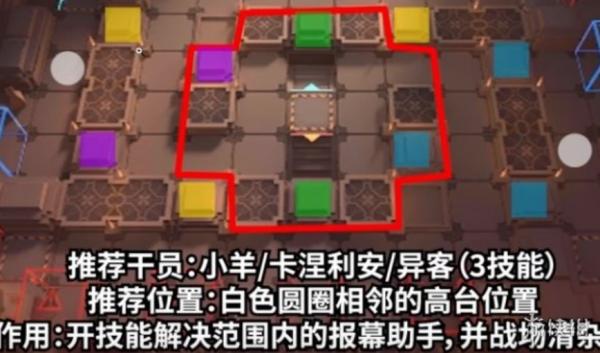明日方舟|喉舌攻略