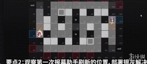 明日方舟|喉舌攻略