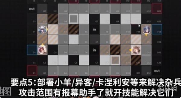 明日方舟|喉舌攻略