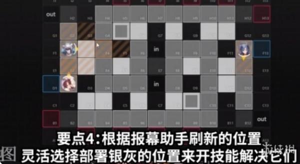 明日方舟|喉舌攻略