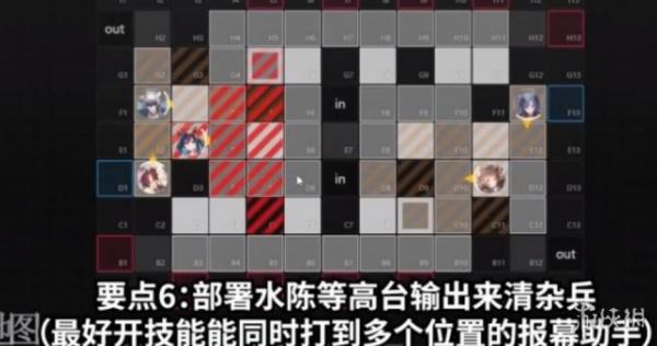 明日方舟|喉舌攻略