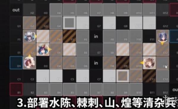 明日方舟|喉舌攻略