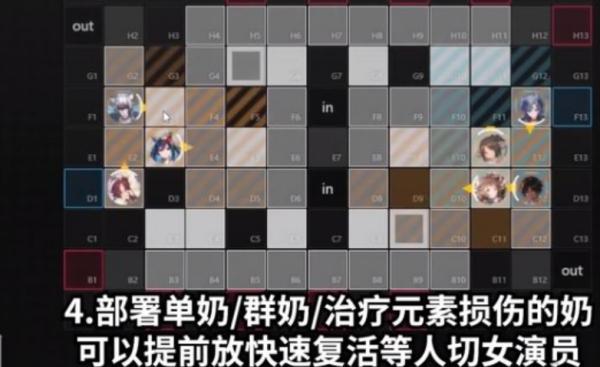 明日方舟|喉舌攻略