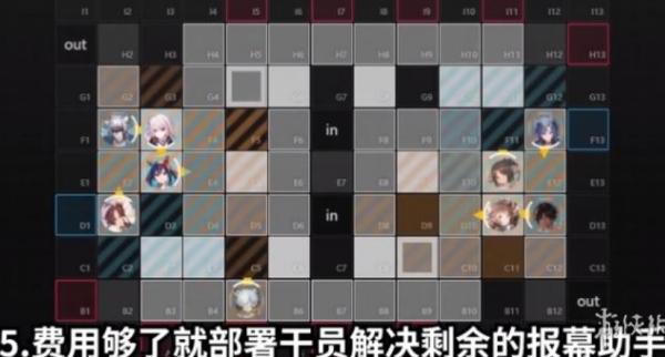 明日方舟|喉舌攻略