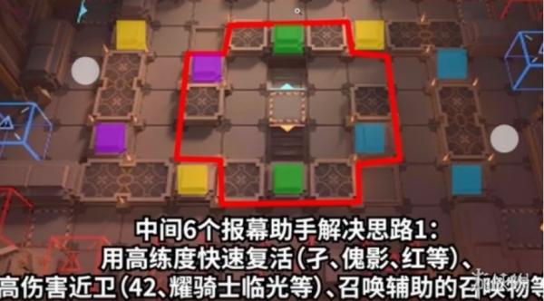 明日方舟|喉舌攻略