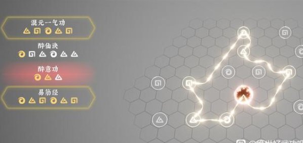 絕世好武功|內功連接技巧分享