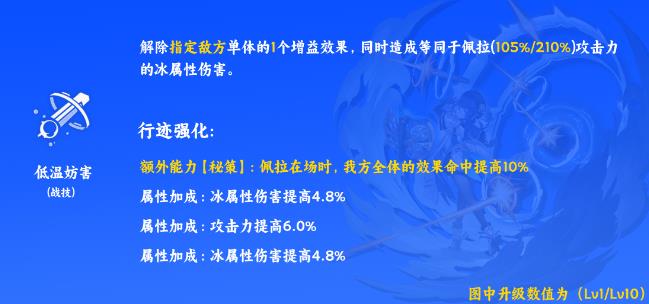 崩壞星穹鐵道佩拉技能解析